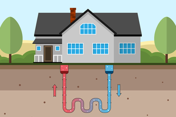 geothermal